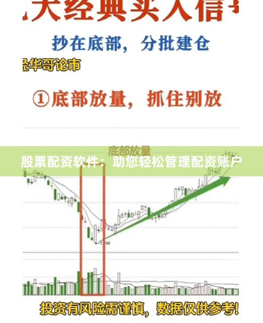 股票配资软件：助您轻松管理配资账户