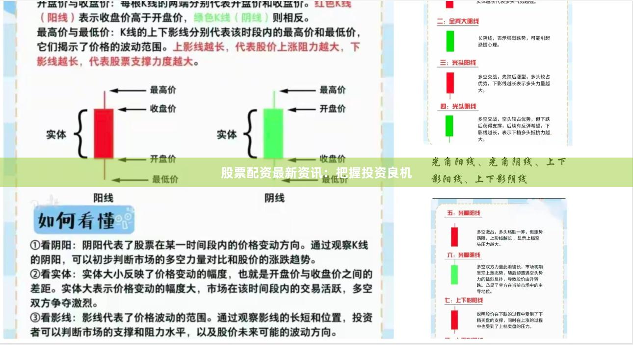 股票配资最新资讯：把握投资良机