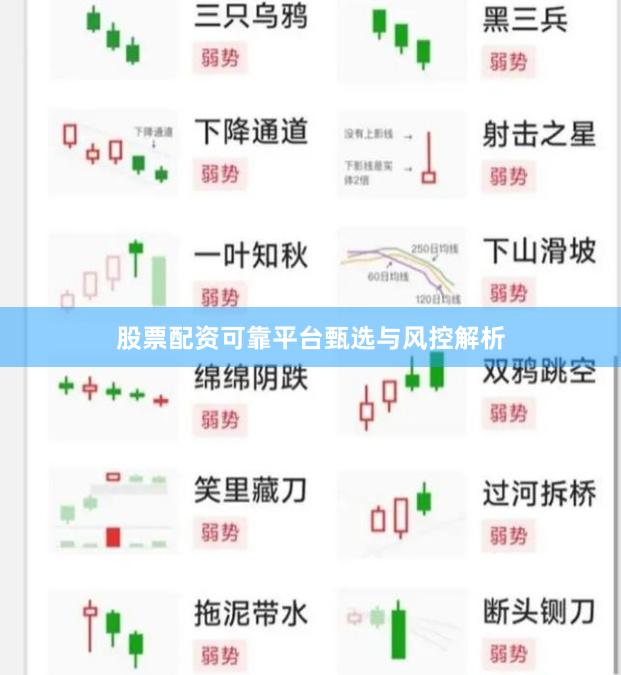 股票配资可靠平台甄选与风控解析