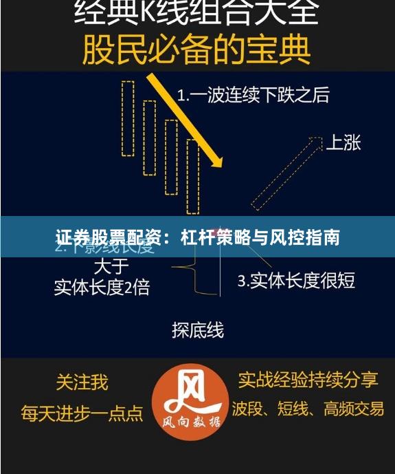证券股票配资：杠杆策略与风控指南
